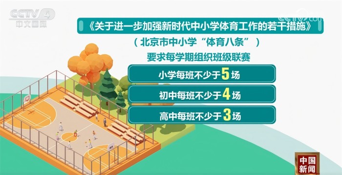 基础