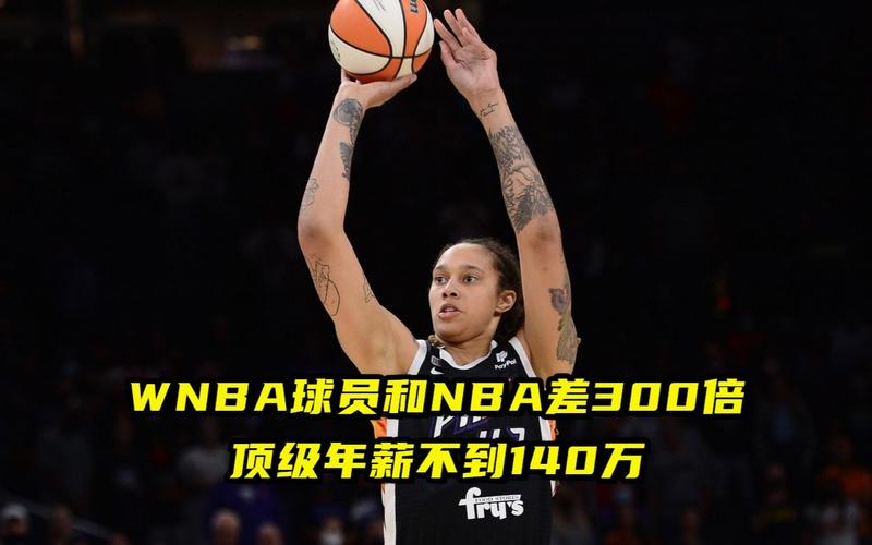 线的最大热