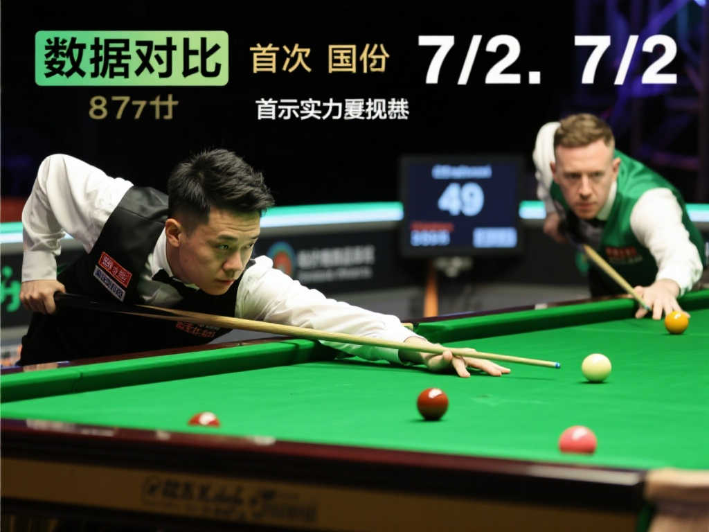 示了不同的 示了不同的